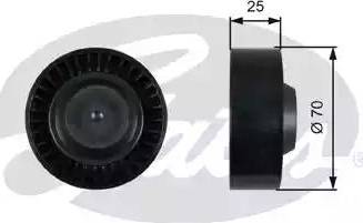 Gates T36475 - Parazīt / Vadrullītis, Ķīļrievu siksna ps1.lv