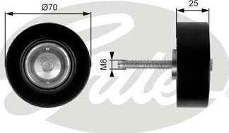 Gates T36263 - Parazīt / Vadrullītis, Ķīļrievu siksna ps1.lv