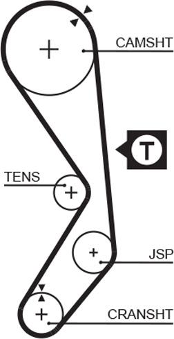 GATES-AU T918 - Zobsiksna ps1.lv