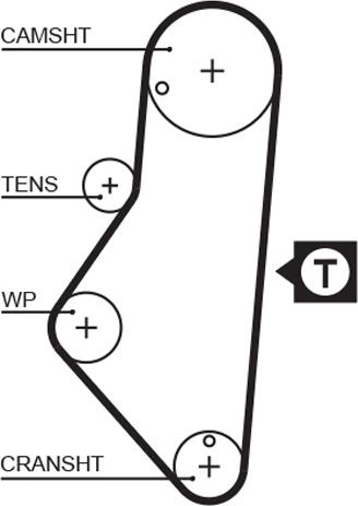 GATES-AU T980 - Zobsiksna ps1.lv