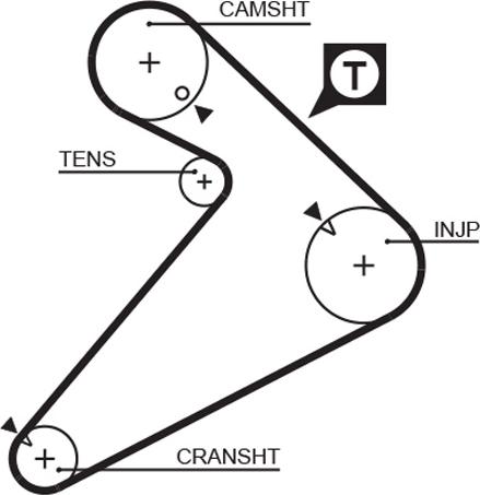 GATES-AU T091 - Zobsiksna ps1.lv