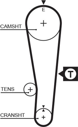 GATES-AU T194 - Zobsiksna ps1.lv