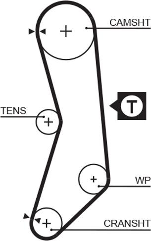 GATES-AU T1559 - Zobsiksna ps1.lv