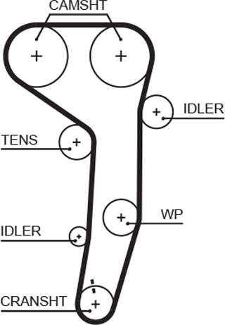 GATES-AU T1604 - Zobsiksna ps1.lv