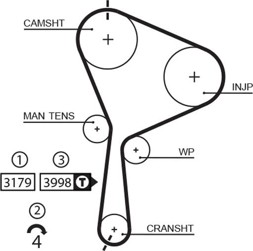 GATES-AU T1634 - Zobsiksna ps1.lv