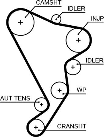 GATES-AU T1678 - Zobsiksna ps1.lv