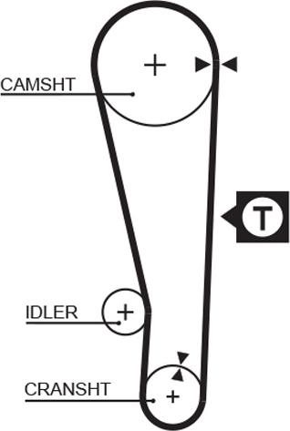 GATES-AU T128 - Zobsiksna ps1.lv