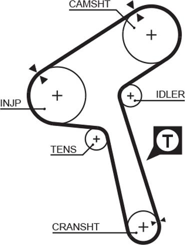 GATES-AU T888 - Zobsiksna ps1.lv