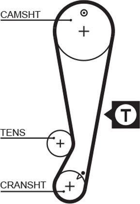 GATES-AU T236 - Zobsiksna ps1.lv