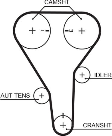 GATES-AU T228 - Zobsiksna ps1.lv