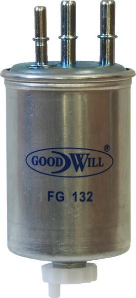 Wilmink Group WG1215030 - Degvielas filtrs ps1.lv