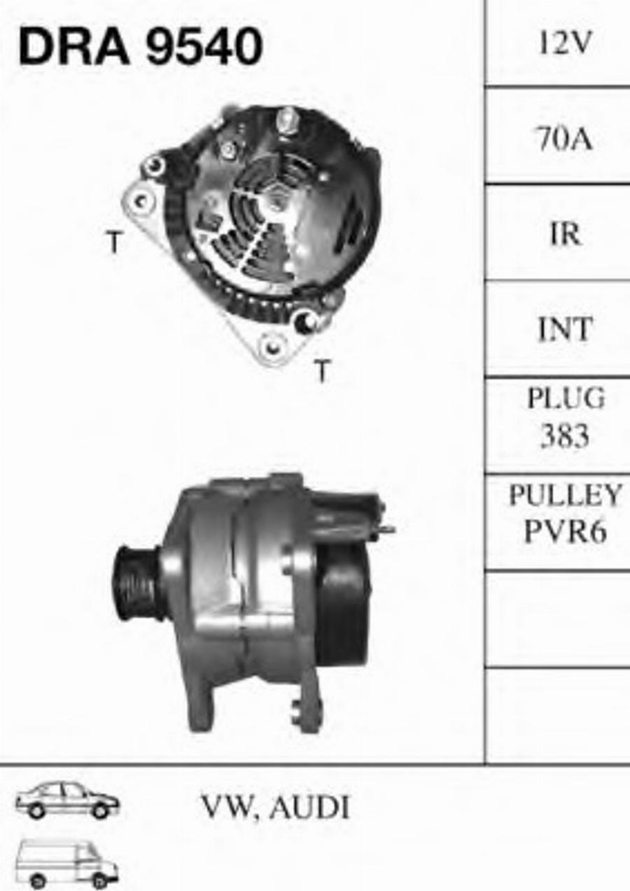 Havam A939540 - Ģenerators ps1.lv