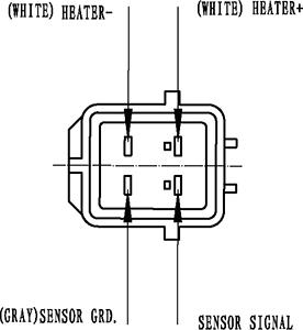 HC-Cargo 181848 - Lambda zonde ps1.lv