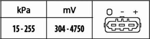 HELLA 6PP 009 400-391 - Devējs, Spiediens ieplūdes traktā ps1.lv