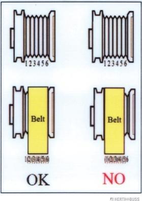 Herth+Buss Elparts 32439475 - Ģenerators ps1.lv