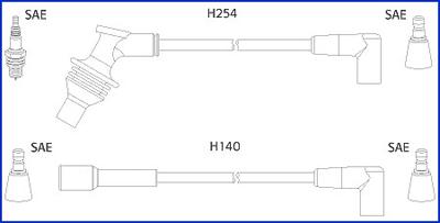 Hitachi 134460 - Augstsprieguma vadu komplekts ps1.lv