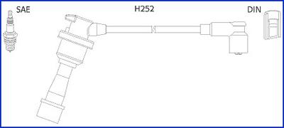 Hitachi 134480 - Augstsprieguma vadu komplekts ps1.lv