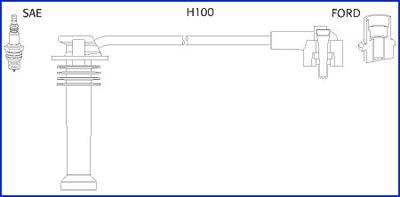 Hitachi 134657 - Augstsprieguma vadu komplekts ps1.lv