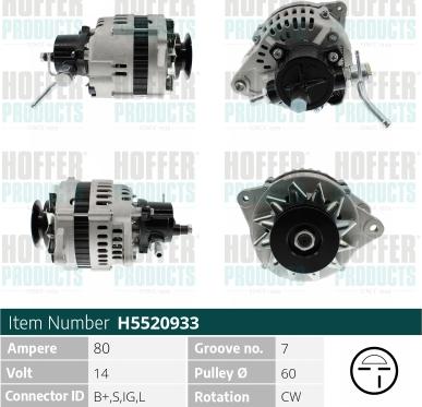 Hoffer H5520933 - Ģenerators ps1.lv