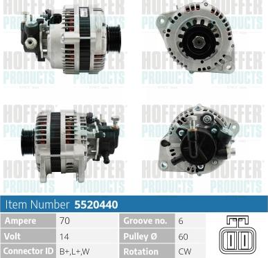 Hoffer H5520440 - Ģenerators ps1.lv