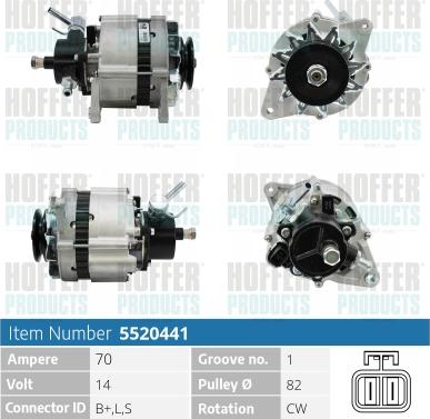 Hoffer H5520441 - Ģenerators ps1.lv