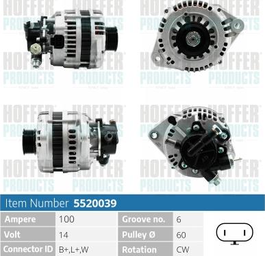 Hoffer H5520039 - Ģenerators ps1.lv