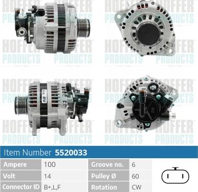 Hoffer H5520033 - Ģenerators ps1.lv