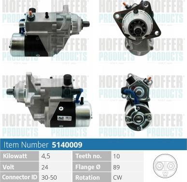 Hoffer H5140009 - Starteris ps1.lv