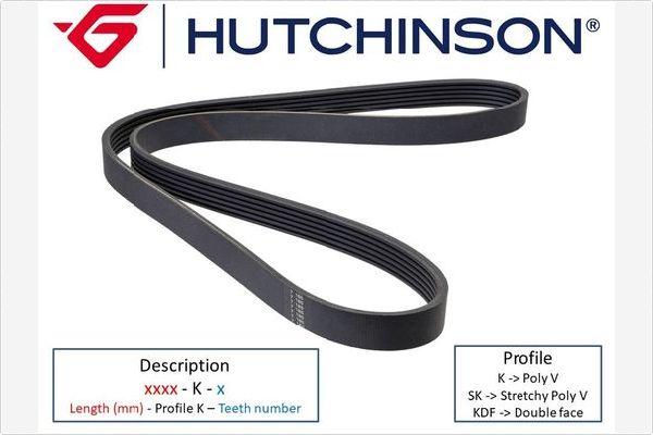 Hutchinson 2080 K 6 - Ķīļrievu siksna ps1.lv