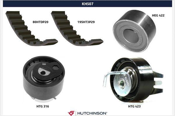 Hutchinson KH 507 - Zobsiksnas komplekts ps1.lv