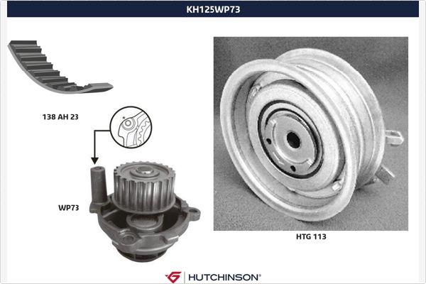 Hutchinson KH 125WP73 - Ūdenssūknis + Zobsiksnas komplekts ps1.lv