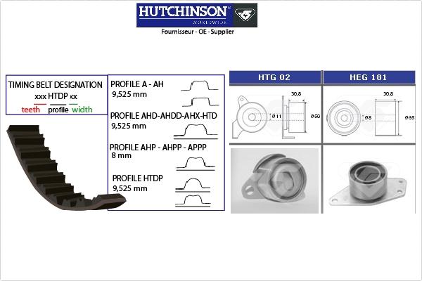 Hutchinson KH 255 - Zobsiksnas komplekts ps1.lv