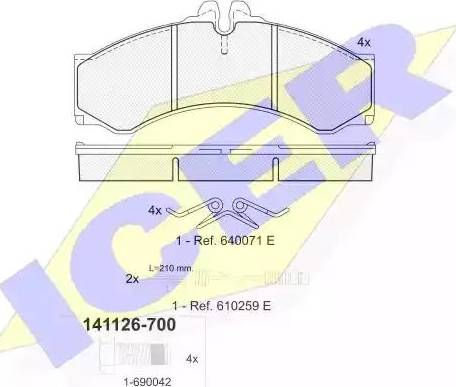 Icer 141126 - Bremžu uzliku kompl., Disku bremzes ps1.lv