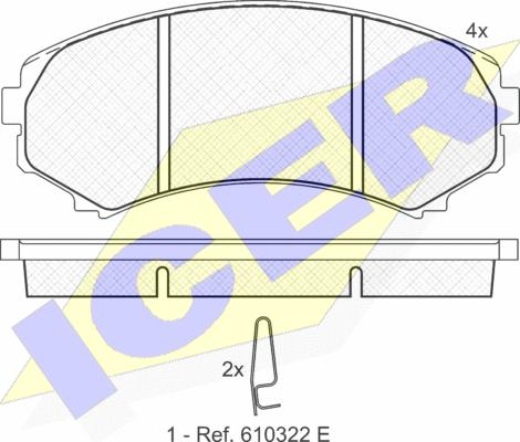 Icer 181374 - Bremžu uzliku kompl., Disku bremzes ps1.lv