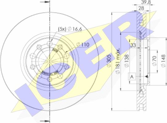 Icer 78BD3608-2 - Bremžu diski ps1.lv