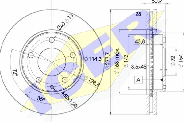 Icer 78BD2671-2 - Bremžu diski ps1.lv