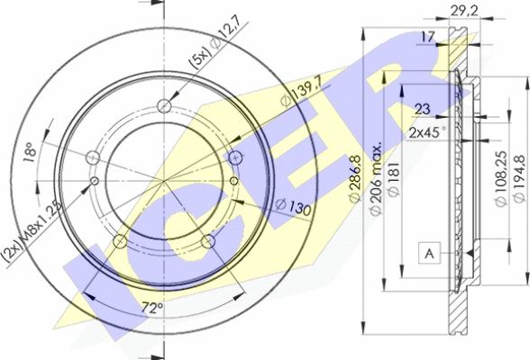 Icer 78BD2863-2 - Bremžu diski ps1.lv