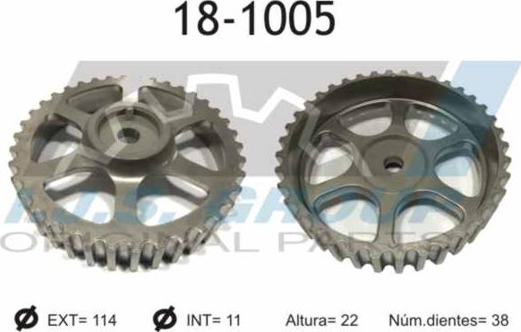 IJS GROUP 18-1005 - Zobrats, Sadales vārpsta ps1.lv