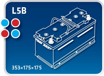 IPSA TM95P - Startera akumulatoru baterija ps1.lv