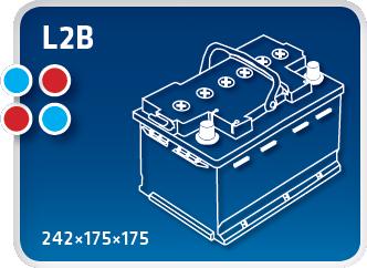 IPSA TM60P - Startera akumulatoru baterija ps1.lv