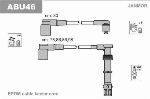 Janmor ABU46 - Augstsprieguma vadu komplekts ps1.lv