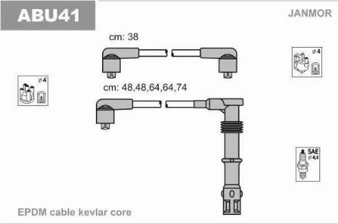 Janmor ABU41 - Augstsprieguma vadu komplekts ps1.lv