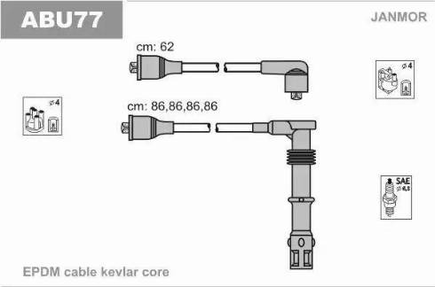 Janmor ABU77 - Augstsprieguma vadu komplekts ps1.lv