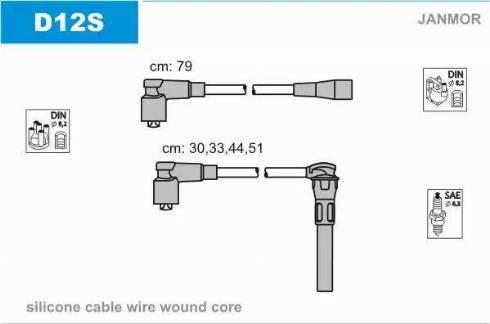 Janmor D12S - Augstsprieguma vadu komplekts ps1.lv