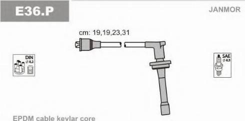 Janmor E36.P - Augstsprieguma vadu komplekts ps1.lv