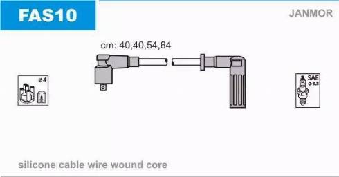 Janmor FAS10 - Augstsprieguma vadu komplekts ps1.lv