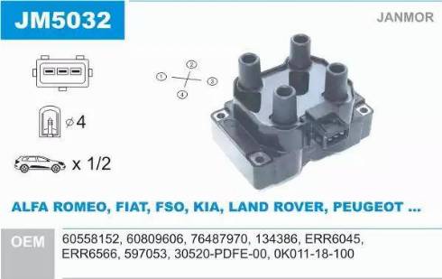 Janmor JM5032 - Aizdedzes spole ps1.lv