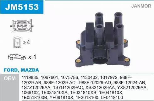 Janmor JM5153 - Aizdedzes spole ps1.lv