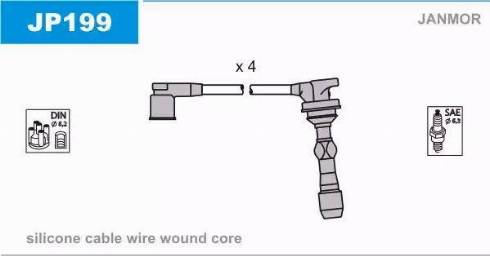 Janmor JP199 - Augstsprieguma vadu komplekts ps1.lv