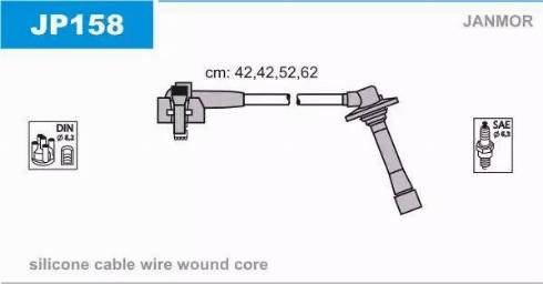 Janmor JP158 - Augstsprieguma vadu komplekts ps1.lv